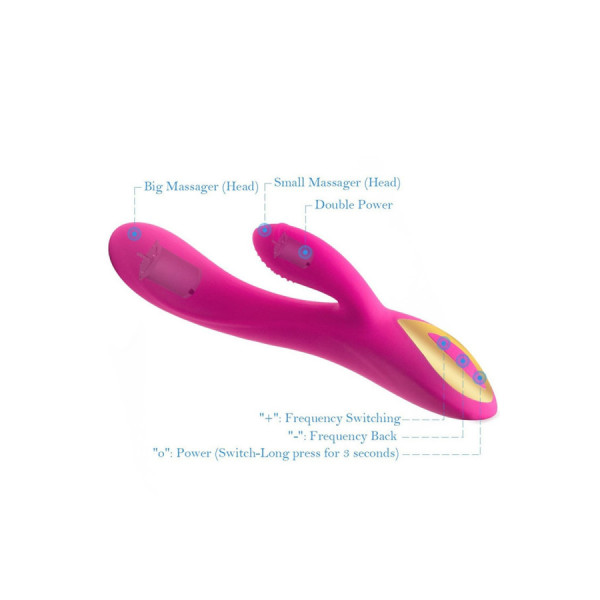 Vibromasseur rabbit rose ergot à picots 10 programmes USB 